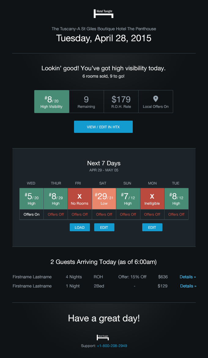 Redirect to google maps